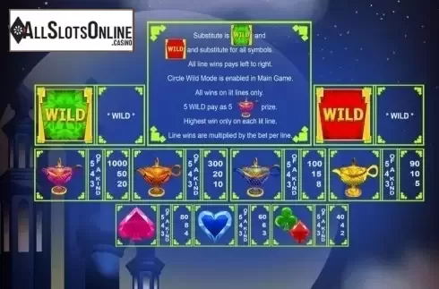 Paytable. The Magical Lamp from August Gaming