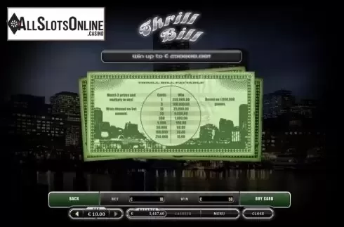 Info. Thrill Bill from Oryx