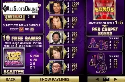 Paytable 1. Top Trumps Celebs from Playtech