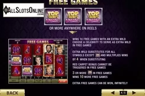 Paytable 4. Top Trumps Celebs from Playtech