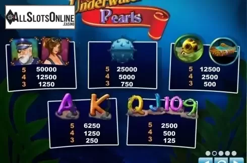 Paytable 2. Underwater Pearls from Zeus Play