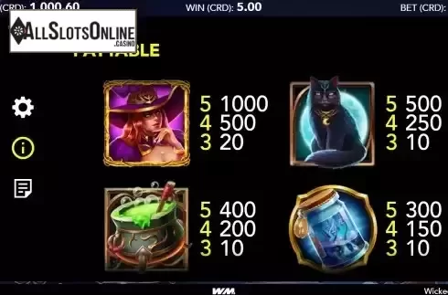 Pay Table screen