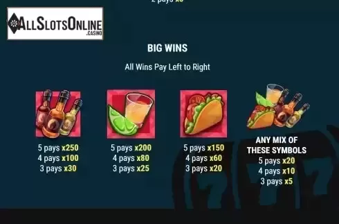 Paytable screen 2