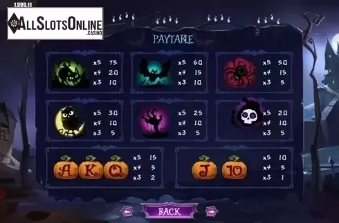 Paytable 2. Witch Winnings from Dream Tech
