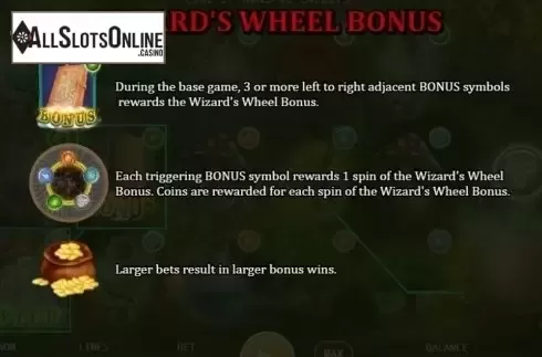 Paytable 4. Wizardry from KA Gaming