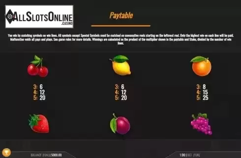 PayTable Screen