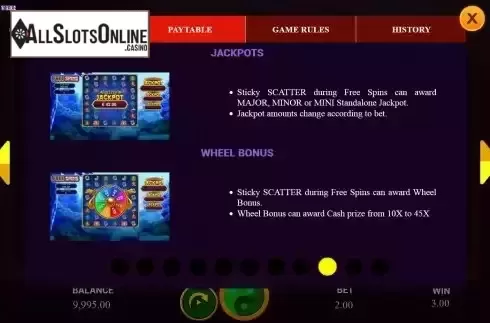 Wheel Bonus screen
