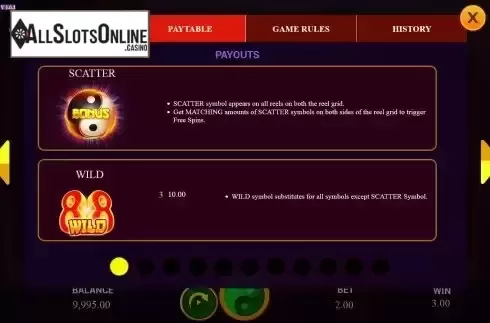 Special symbols screen
