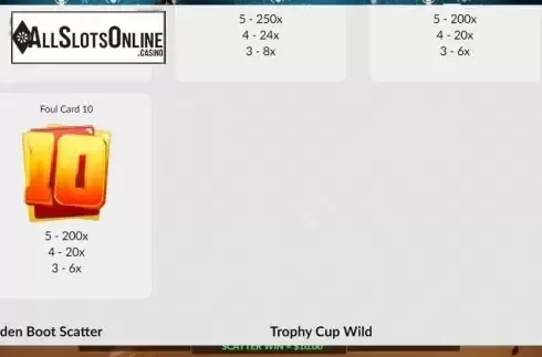 Paytable 3. 123 Goal from Maverick