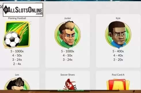 Paytable 1. 123 Goal from Maverick
