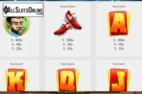 Paytable 2. 123 Goal from Maverick