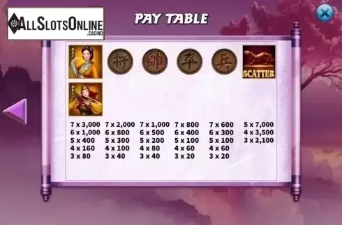 Paytable. 7 Heroines from KA Gaming