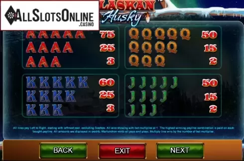 Screen6. Alaskan Husky from Amaya