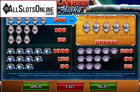 Screen4. Alaskan Husky from Amaya