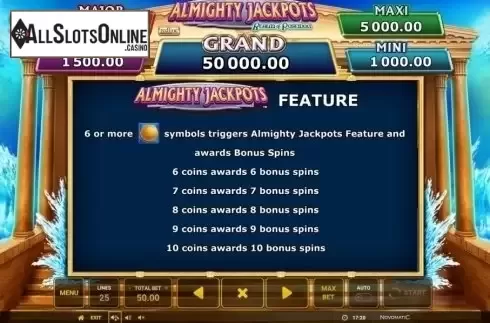 Features 3. Almighty Reels - Realm of Poseidon from Greentube