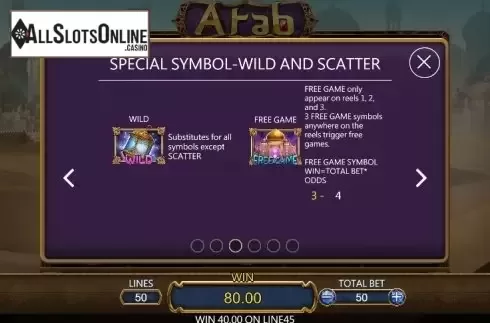 Paytable 3. Arab from Dragoon Soft