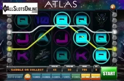 Game workflow . Atlas from GameX