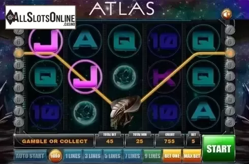 Game workflow 2. Atlas from GameX
