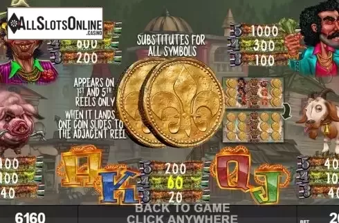 Paytable screen