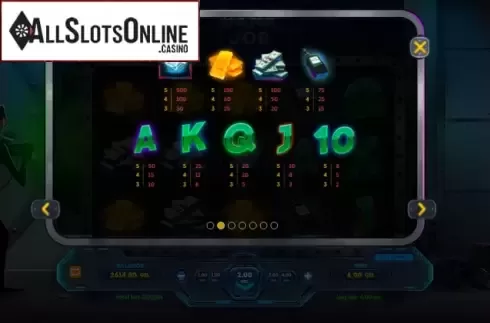 Paytable 2. Bank Job from Smartsoft Gaming