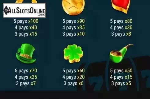 Paytable screen 3