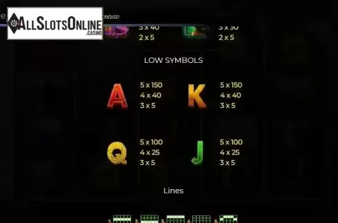 Paytable screen 2