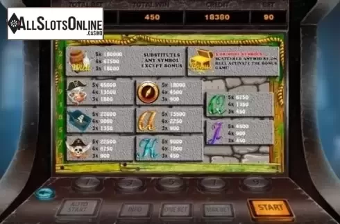 Paytable. Boucagneres from X Room