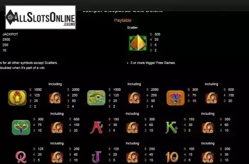 Paytable screen and special symbols