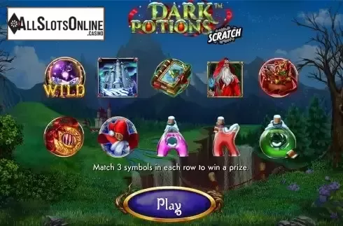Paytable screen