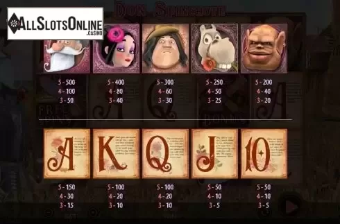 Paytable screen. Don Spinchote from 888 Gaming