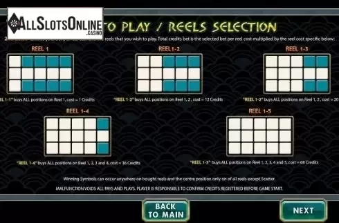Paylines. Fortune Beast from Vela Gaming
