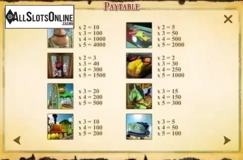Paytable 1. Fun Fair Ride from SkillOnNet