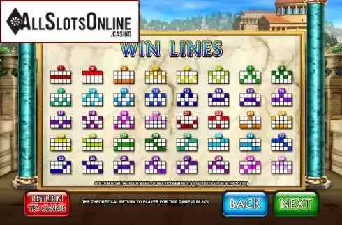 Screen7. Golden Rome from Leander Games