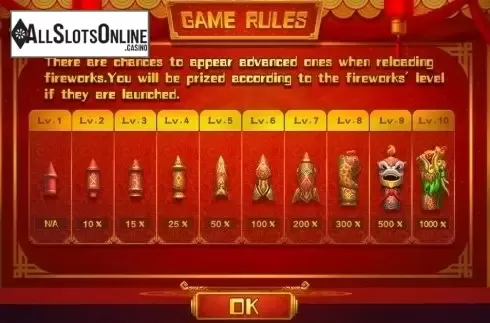 Rules 2. Happiness Overflow from Dream Tech