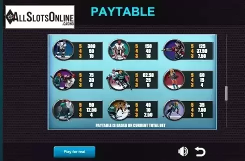 Paytable 3