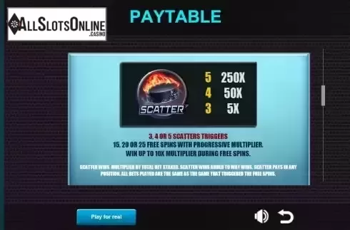 Paytable 2