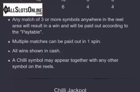 Paytable. Hotpot Chilli Jackpot from PG Soft