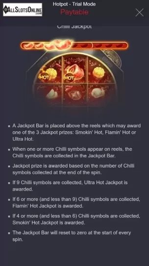 Jackpot. Hotpot Chilli Jackpot from PG Soft