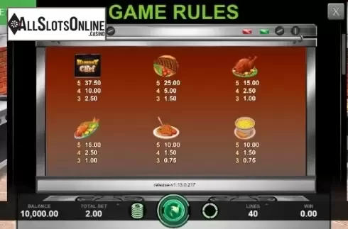 Max Win Screen. Hungry Chef from Caleta Gaming