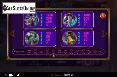 Paytable 1. I Zombie from RTG