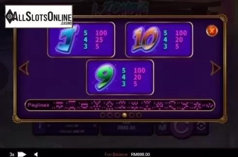 Paytable 3. I Zombie from RTG