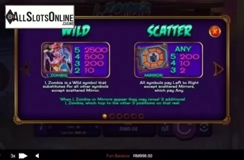 Features. I Zombie from RTG