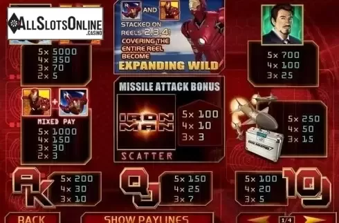 Paytable. Iron Man from Playtech