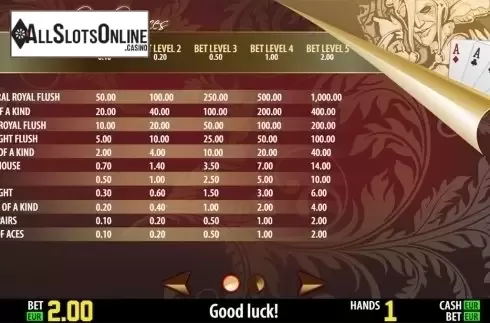 Paytable . Joker Poker Aces HD from World Match