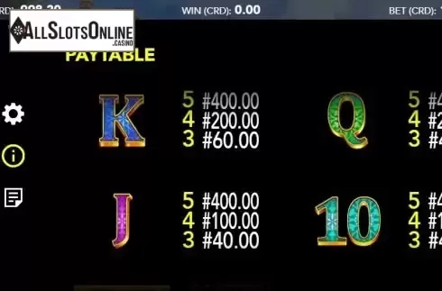 Paytable 3
