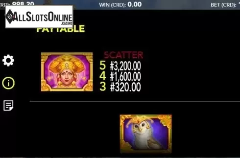 Paytable 4