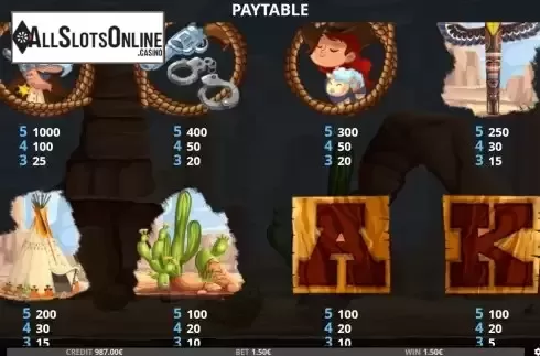 Pay Table screen