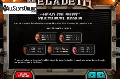 7. Megadeth from Leander Games