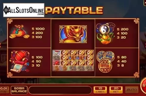 Paytable screen