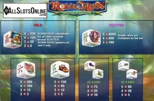Paytable 1. Robin Hood Prince of Tweets Dice from NextGen